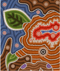 Acknowledgement of Country